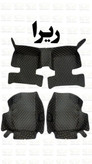 نمای کلی